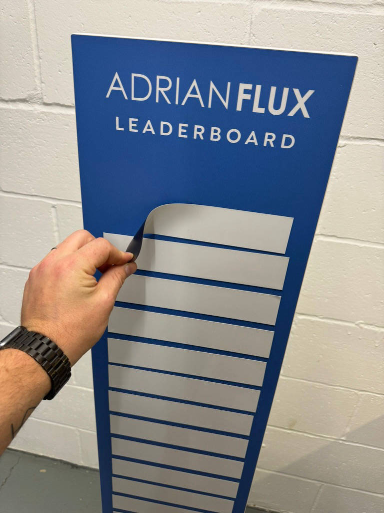 Magnetic leader board