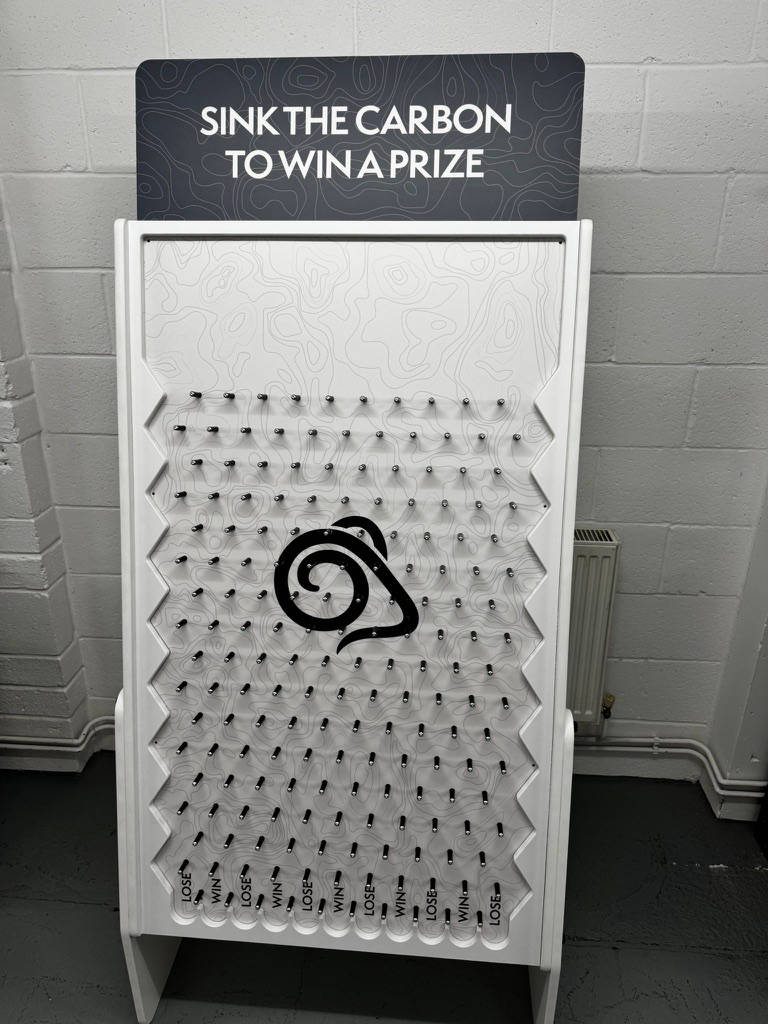 Plinko boards for sale uk
