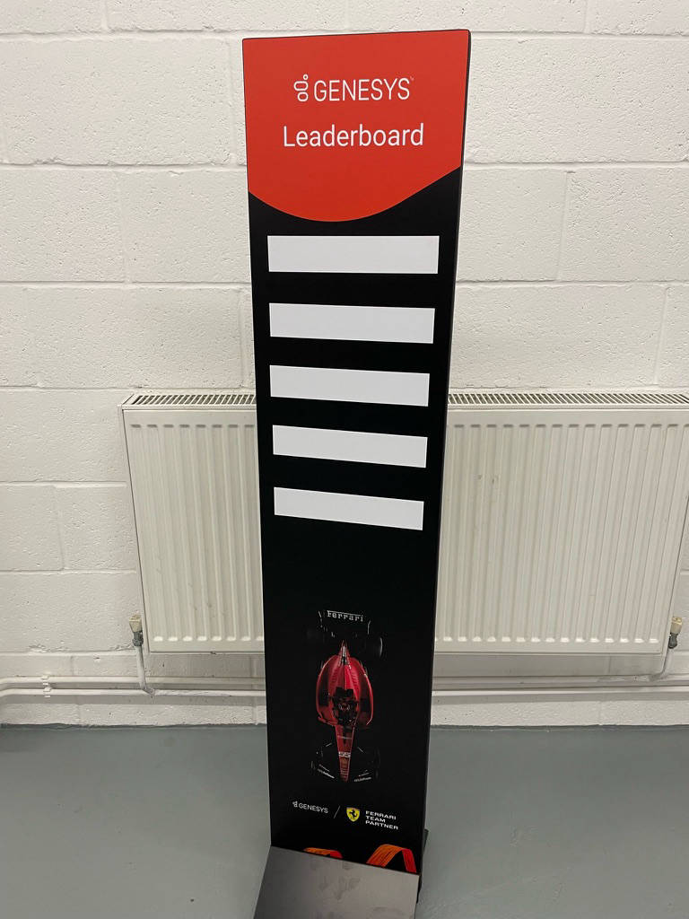 Magnetic leaderboards for sale