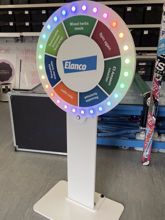 Digital prize wheels